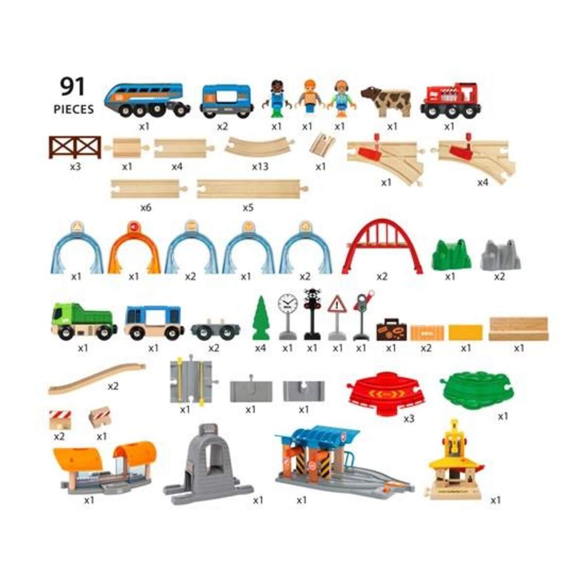 BRIO Smart Tech Sound Deluxe Set