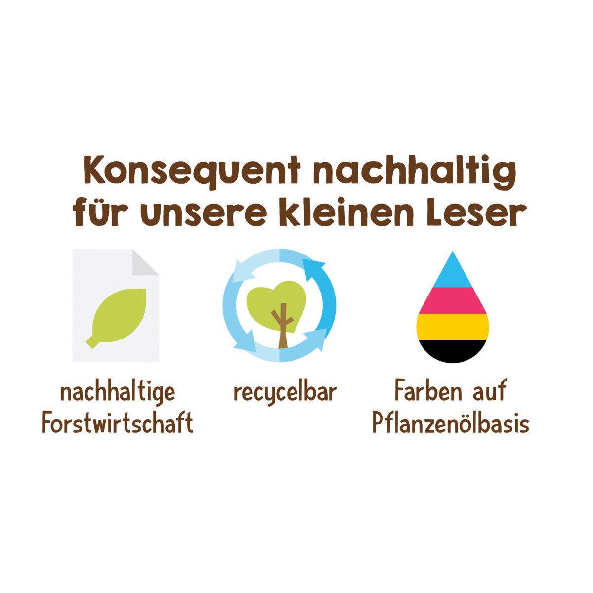 KOSMOS Guck mal unter die Erde