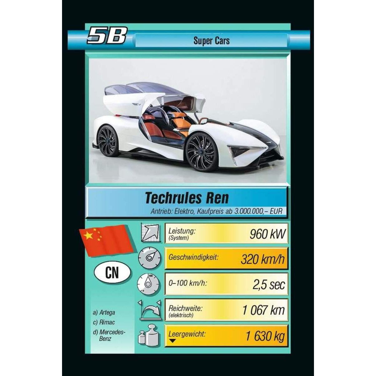 Ravensburger Supertrumpf Hybrid & E-Power