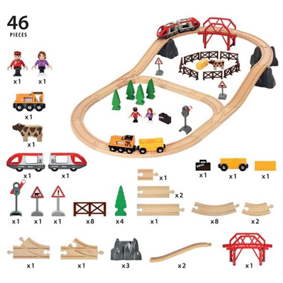 BRIO Country Reisezug Set in Kunststoffbox