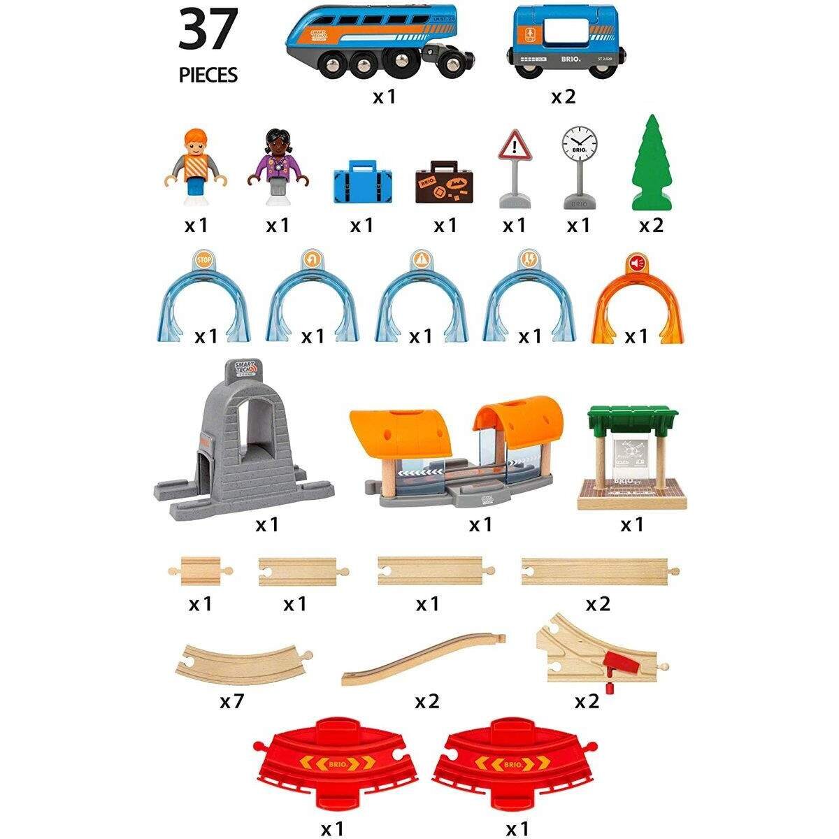 BRIO Smart Tech Sound Action Tunnel Reisezug Set