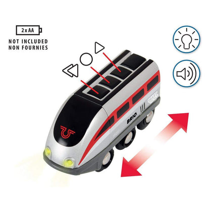 BRIO World Bahn Großes Smart Tech Reisezug Set