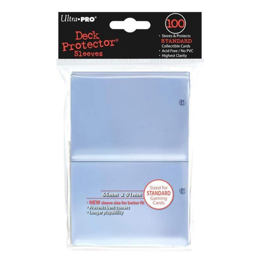 Clear Protector (100)
