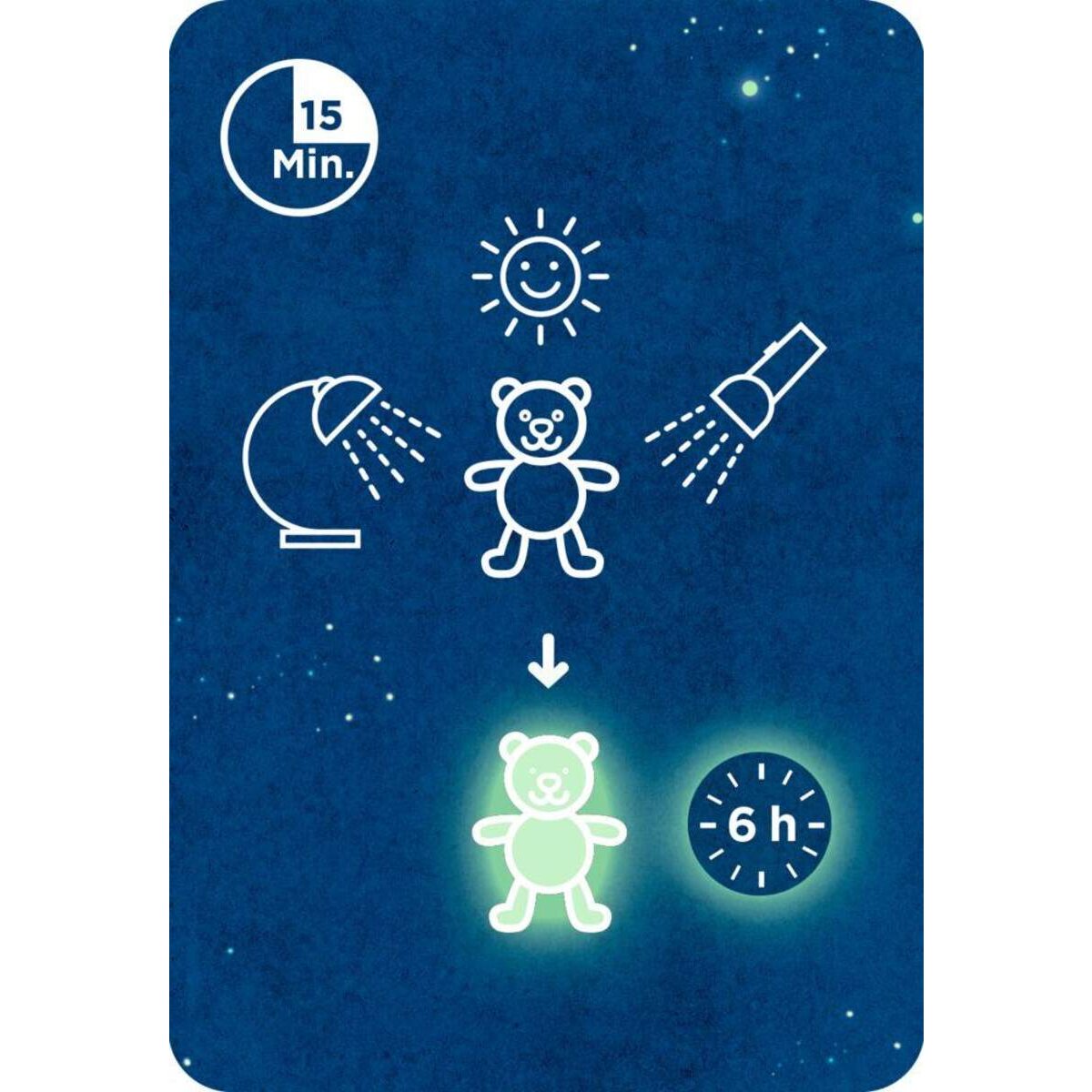 Die Spiegelburg Mondbär mit Leuchtmond - Der kl. Mondbär