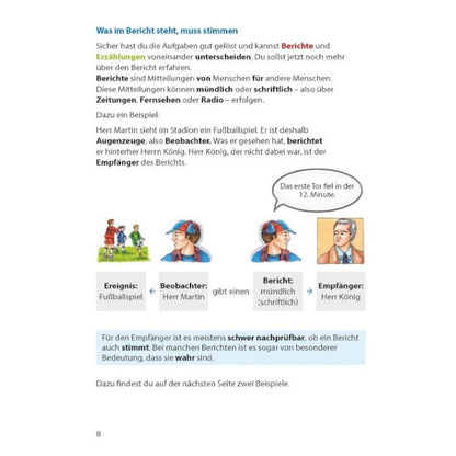 Hauschka Verlag Bericht. Aufsatz 5.-7. Klasse