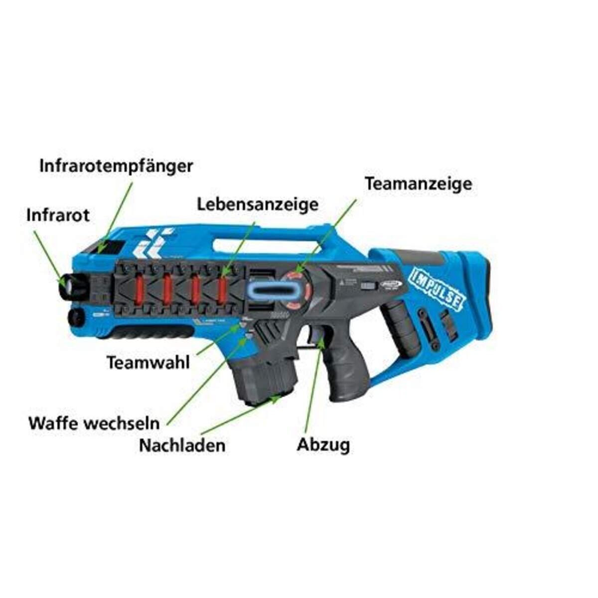 Jamara Laser Tag Impulse Gun Rifle Set blau und grün