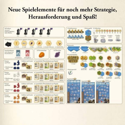 KOSMOS CATAN Die Legende der Eroberer