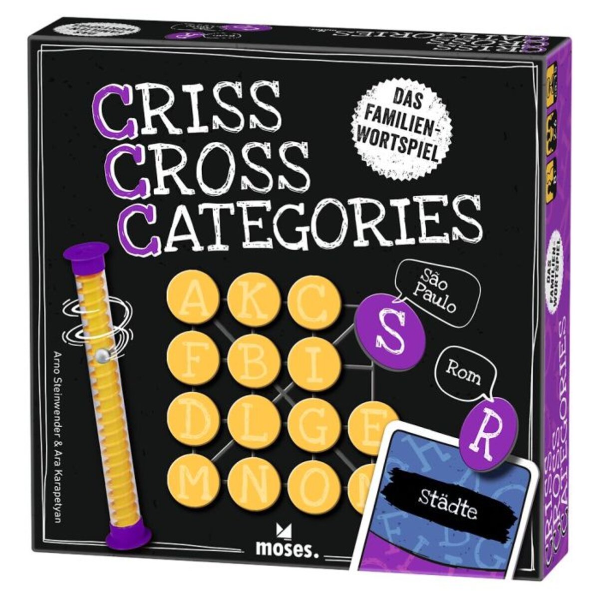 moses-90615-criss-cross-categories-E9BC66911.jpg