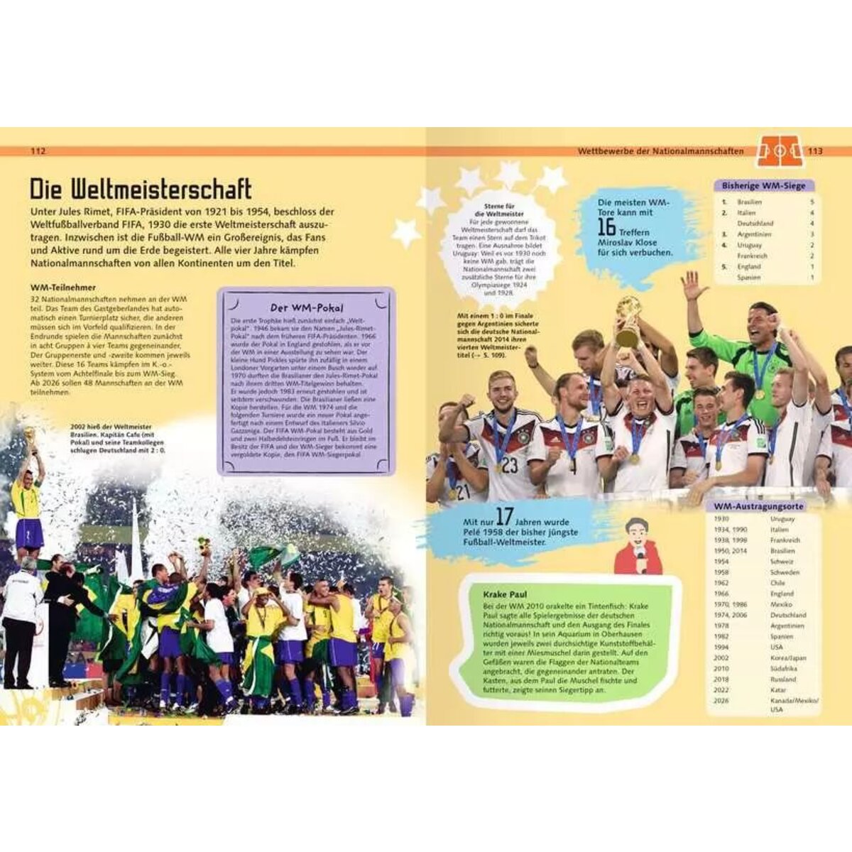 Ravensburger Fußball: Fakten, Rekorde, Stars