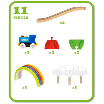 BRIO Mein erstes BRIO Bahn Regenbogen-Set