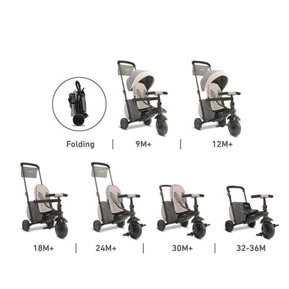 smarTrike 7-in-1 SmartFold 600, Grau