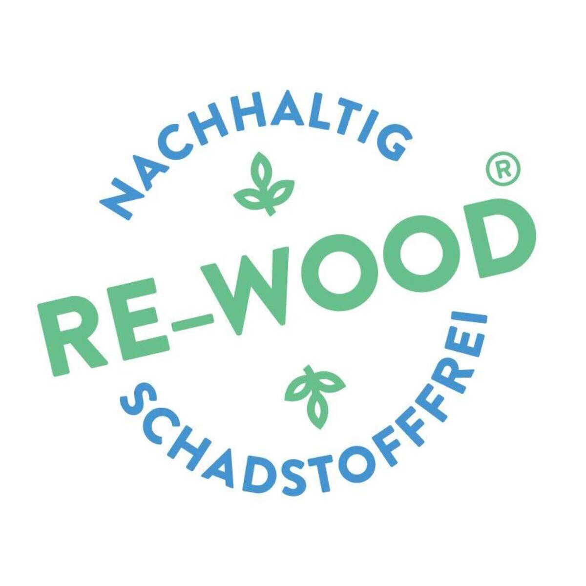 Wissner RE-Wood® 34 Stapelzahlen in Montessori Farben