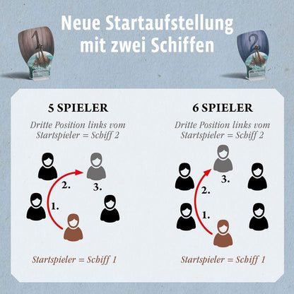 KOSMOS Catan Entdecker & Piraten [Erweiterung]