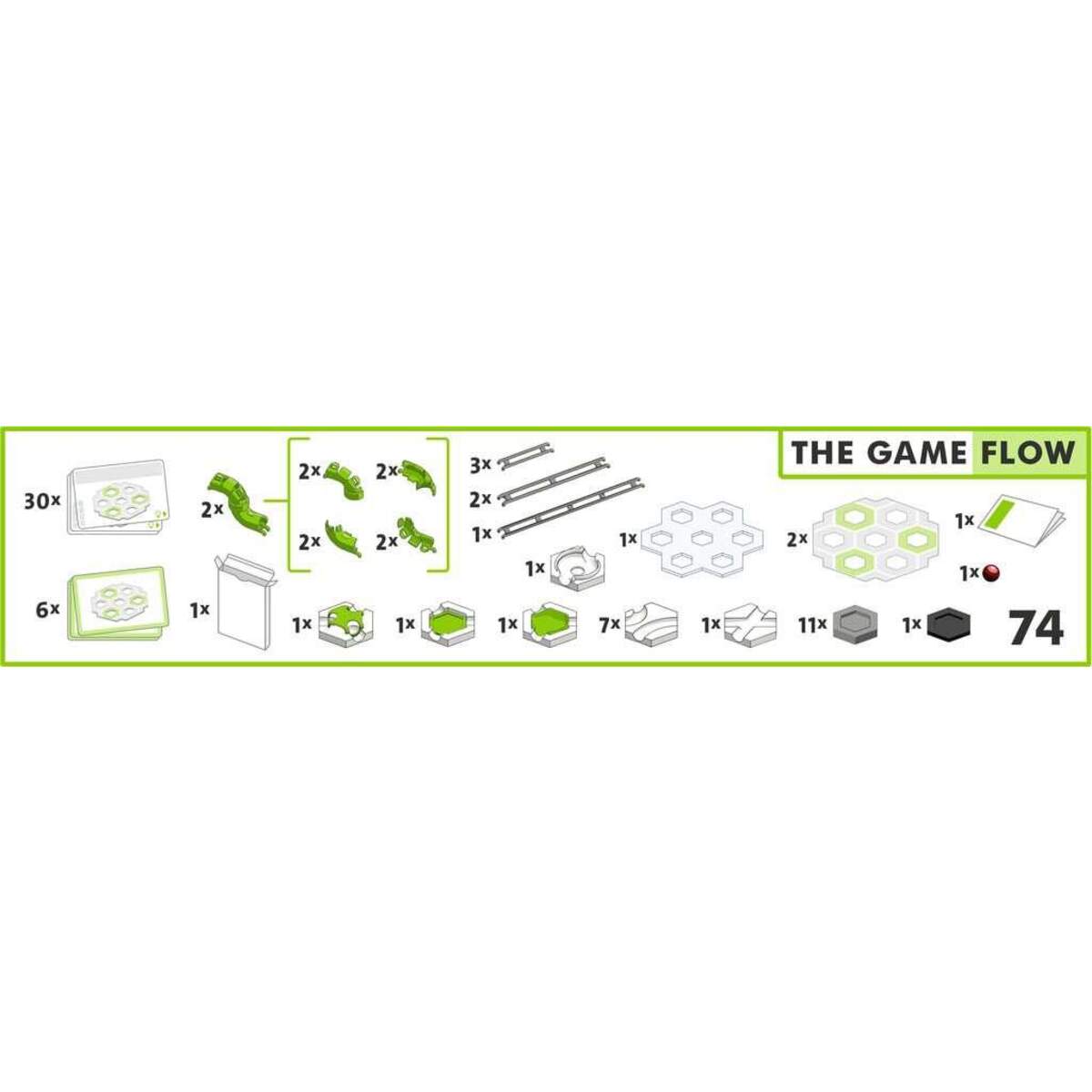 Ravensburger GraviTrax The Game Flow