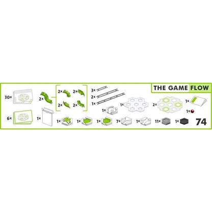 Ravensburger GraviTrax The Game Flow